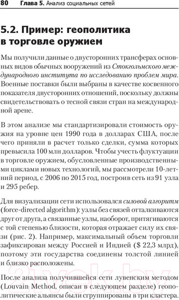 Изображение товара Книга Питер Теоретический минимум по Big Data (Ын А., Су К.)