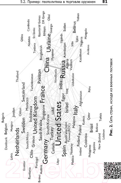 Изображение товара Книга Питер Теоретический минимум по Big Data (Ын А., Су К.)