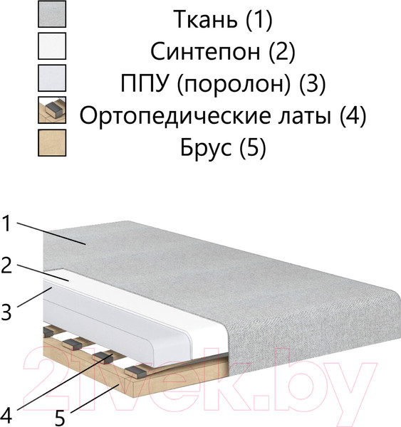 Изображение товара Диван угловой Аквилон Ливерпуль 1 (боско 29)
