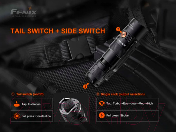 Изображение товара Фонарь Fenix Light PD25R