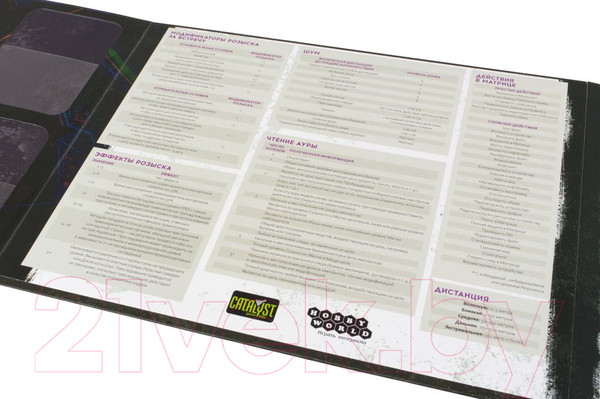 Изображение товара Дополнение к настольной игре Мир Хобби Shadowrun: Шестой мир. Ширма ведущего / 915400