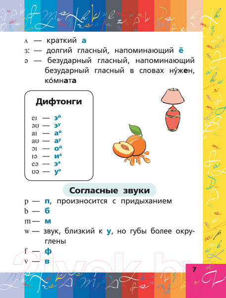 Изображение товара Учебное пособие АСТ Все правила английского языка в схемах и таблицах (Матвеев С.А.)