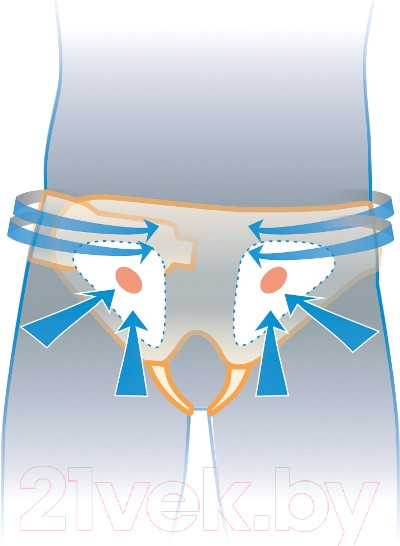 Изображение товара Бандаж грыжевой паховый Польза Двусторонний тип 322-I (р.4)