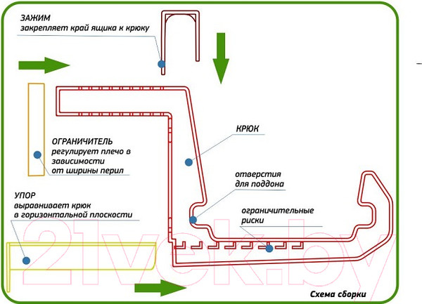 Изображение товара Держатель для кашпо Idea М3229 (терракотовый)