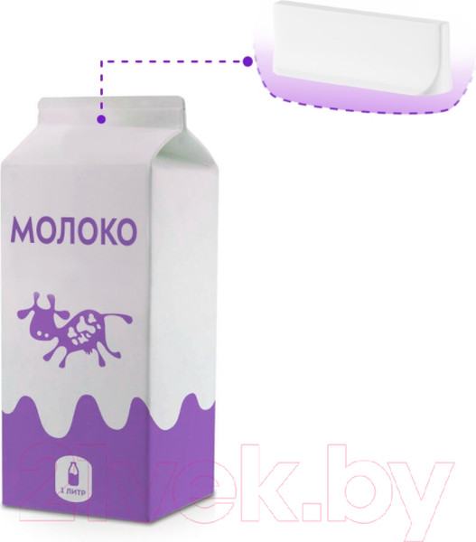 Изображение товара Йогуртница Kitfort KT-2053
