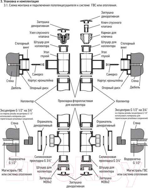 Изображение товара Полотенцесушитель водяной Сунержа Атлант 80x50 / 00-0226-8050