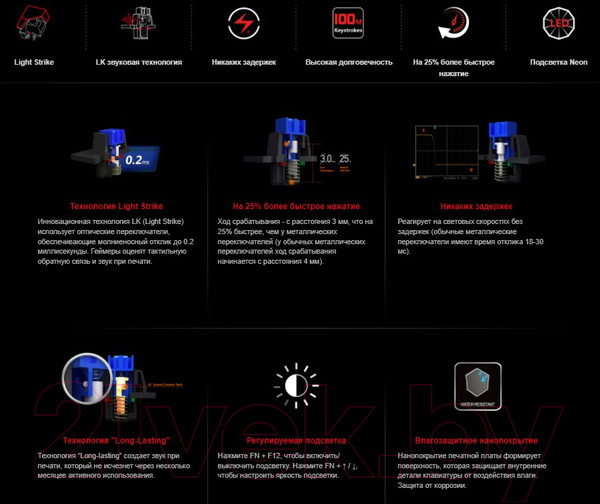 Изображение товара Клавиатура A4Tech Bloody B808N (черный)
