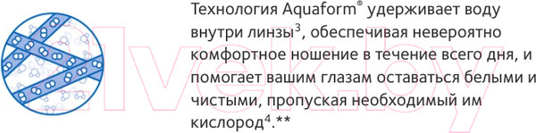 Изображение товара Контактная линза Biofinity AST Sph-5.00 CYL-2.25 ax160 R8.7