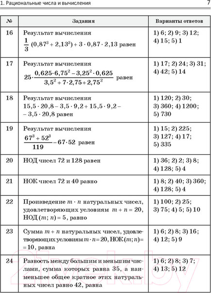 Изображение товара Учебное пособие Попурри Математика: практические задания для подготовки к ЦТ (Игнатович И.)