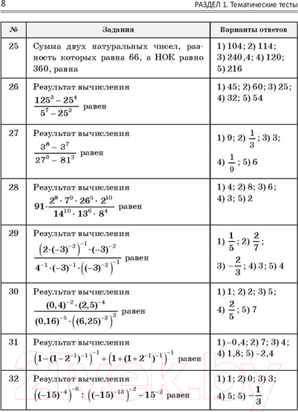 Изображение товара Учебное пособие Попурри Математика: практические задания для подготовки к ЦТ (Игнатович И.)