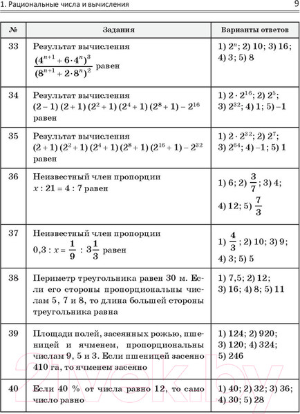 Изображение товара Учебное пособие Попурри Математика: практические задания для подготовки к ЦТ (Игнатович И.)