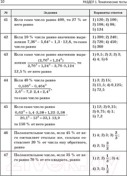 Изображение товара Учебное пособие Попурри Математика: практические задания для подготовки к ЦТ (Игнатович И.)