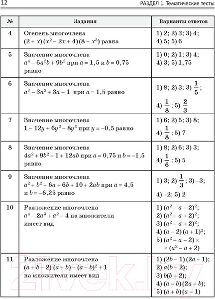 Изображение товара Учебное пособие Попурри Математика: практические задания для подготовки к ЦТ (Игнатович И.)