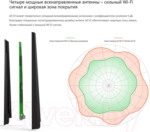 Изображение товара Беспроводной маршрутизатор Tenda AC10 v3