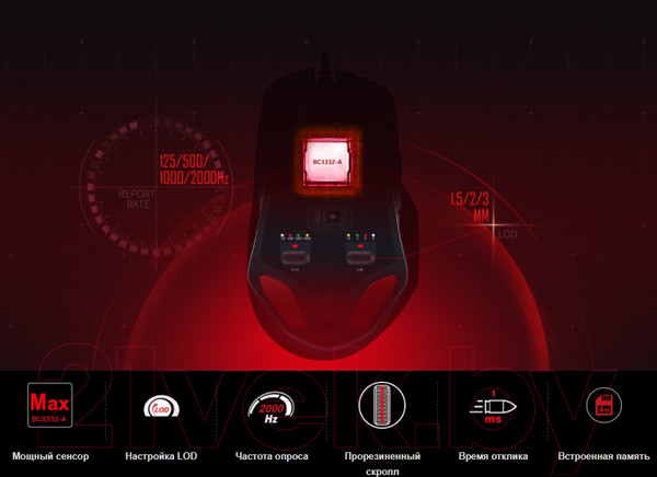 Изображение товара Мышь A4Tech Bloody W70 Max Punk (желтый)