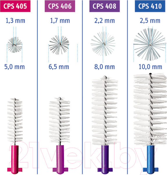 Изображение товара Ершики межзубные Curaprox Perio Set Plus UHS 406/451 (5шт)