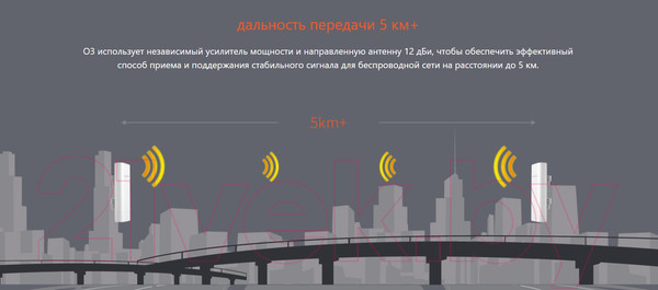 Изображение товара Беспроводная точка доступа Tenda O3