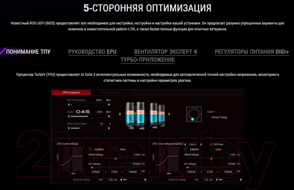 Изображение товара Материнская плата Asus Rog Strix Z690-E Gaming WiFi