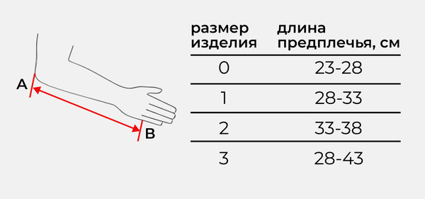 Изображение товара Ортез плечевой косыночный Польза При травмах рук р.3 тип 413-О