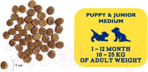 Изображение товара Сухой корм для собак Brit Premium Dog Puppy and Junior Medium с курицей / 5049141 (8кг)