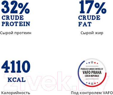 Изображение товара Сухой корм для собак Brit Premium Dog Puppy and Junior Medium с курицей / 5049141 (8кг)