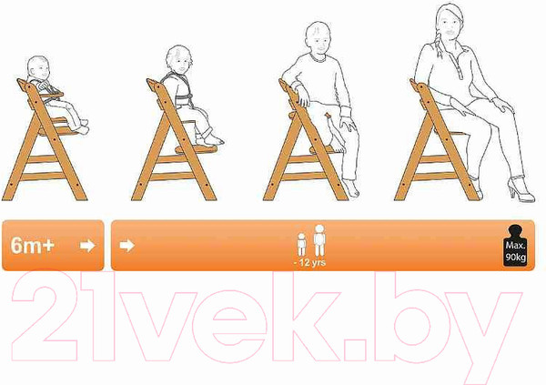 Изображение товара Стульчик для кормления Hauck Alpha Tray (Grey)