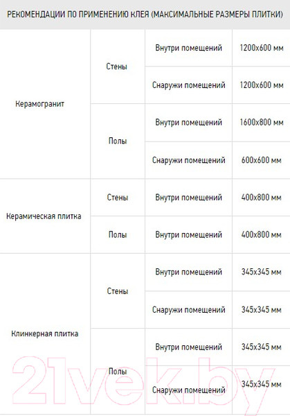 Изображение товара Клей для плитки Волма Экстраклей ВСК1 (25кг)