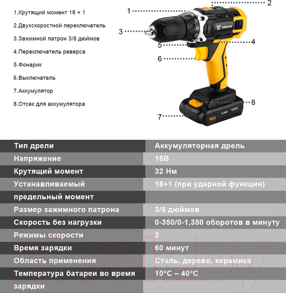 Изображение товара Аккумуляторная дрель-шуруповерт Deko DKCD16FU-Li Set 63 / 063-4099
