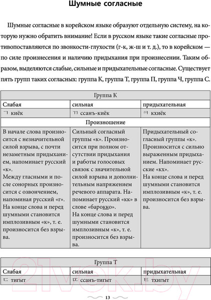 Изображение товара Учебное пособие АСТ Практический курс корейского с ключами (Ан А.В.)