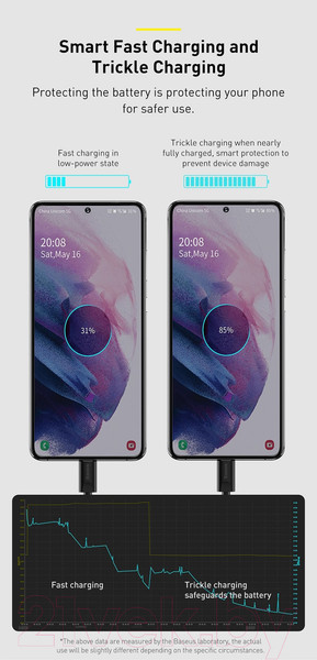 Изображение товара Зарядное устройство сетевое Baseus Super Si 1C Sets 25W / TZCCSUP-L01 (черный)