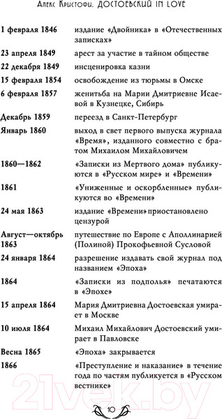 Изображение товара Книга Эксмо Достоевский In Love (Кристофи А.)