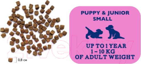 Изображение товара Сухой корм для собак Brit Premium Dog Puppy and Junior Small с курицей / 5049882 (3кг)