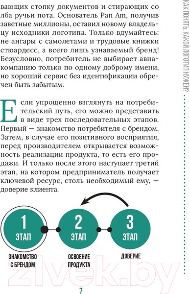 Изображение товара Нехудожественная книга Альпина Логотип, который вам нужен: Руководство по созданию (Калашникова П.)