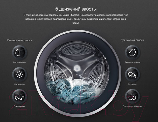 Изображение товара Стиральная машина LG Steam F2J6HS8S