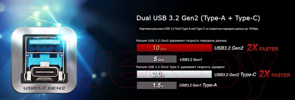 Изображение товара Материнская плата AsRock B450M Pro4 R2.0