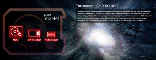 Изображение товара Материнская плата AsRock B450M Pro4 R2.0