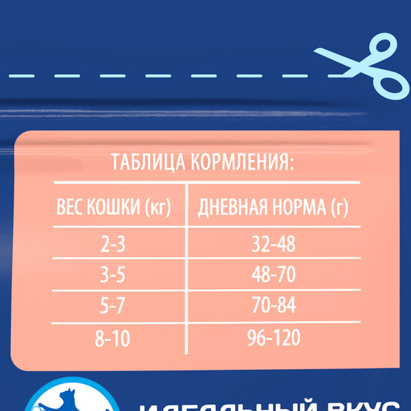 Изображение товара Сухой корм для кошек Brit Premium Cat Sterilized Salmon&Chicken / 5049356 (400г)