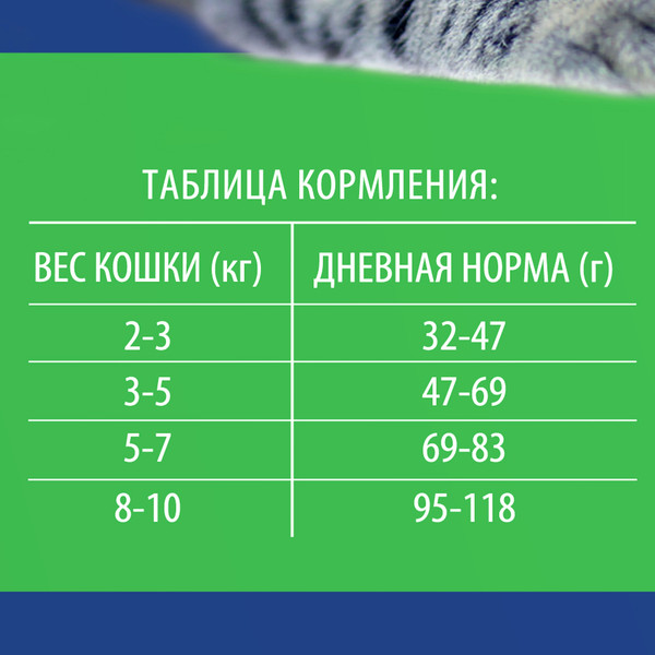 Изображение товара Сухой корм для кошек Brit Premium Cat Sterilized Chicken / 5049592 (8кг)