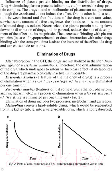 Изображение товара Книга Вышэйшая школа Основы фармакологии (Козловский В. и др.)