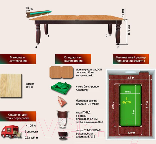 Изображение товара Бильярдный стол РуптуР Юниор / 257.00.06