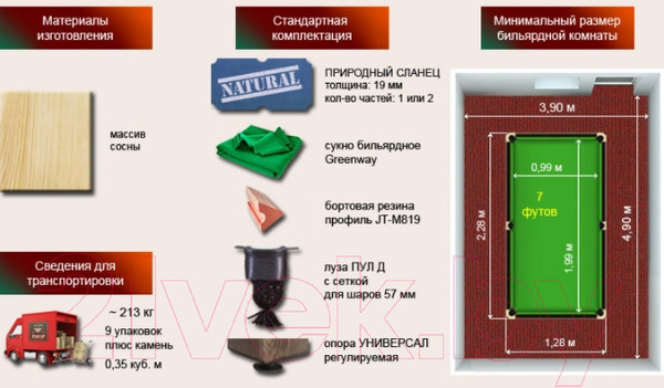 Изображение товара Бильярдный стол РуптуР Паж-2 / 281.00.07 (сосна)
