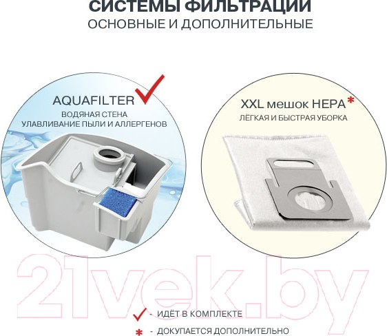 Изображение товара Пылесос Thomas Twin T1 Sigma Aquafilter (788559)