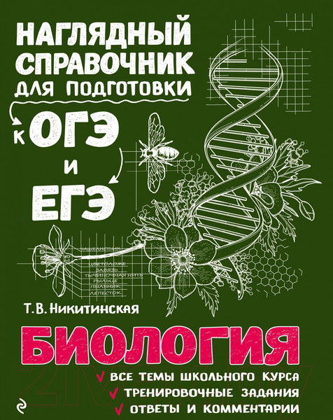 Изображение товара Учебное пособие Эксмо Биология (Никитинская Т.В.)