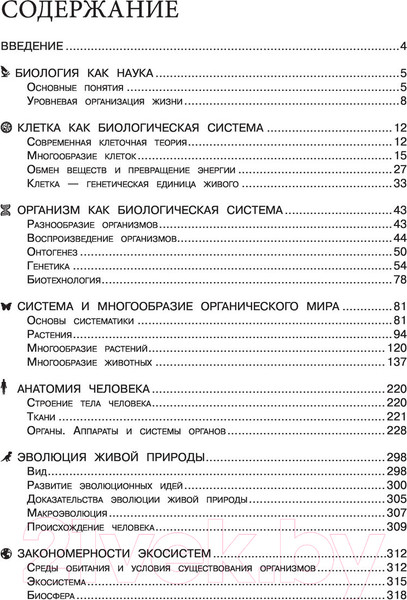Изображение товара Учебное пособие Эксмо Биология (Никитинская Т.В.)
