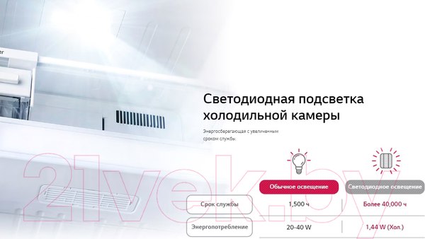 Изображение товара Холодильник с морозильником LG GA-B419SDJL