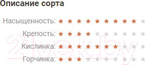 Изображение товара Кофе в зернах Fusion Coffee Нью Йорк Кафе (1кг)