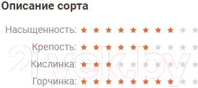 Изображение товара Кофе молотый Fusion Coffee Монблан (200г)