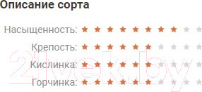 Изображение товара Кофе молотый Coffee Factory Espresso 1.0 (250г)