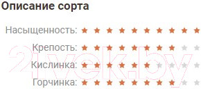 Изображение товара Кофе молотый Coffee Factory Доницетти (500г)