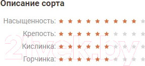 Изображение товара Кофе молотый Coffee Factory Эфиопия Иргачеффе (250г)